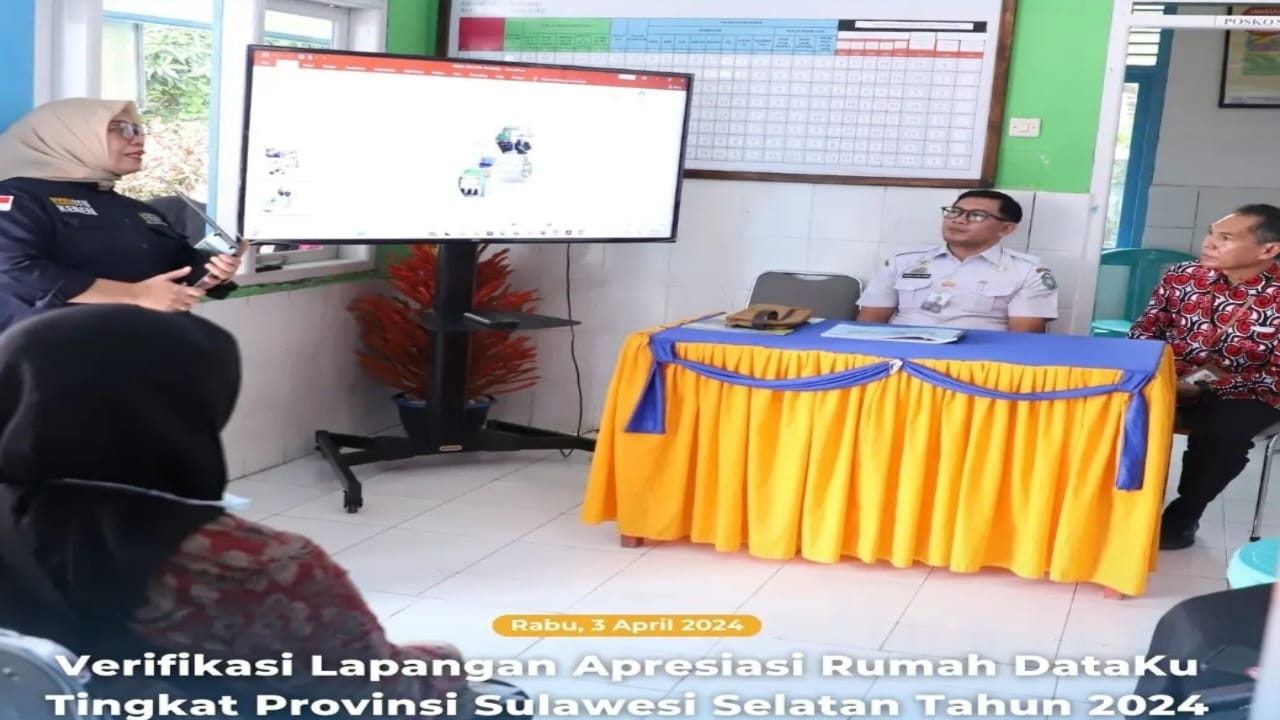 Bola Datana Kampong KB Watang Bacukiki Parepare Raih Juara I dalam Apresiasi Rumah Dataku Tingkat Provinsi Sulsel