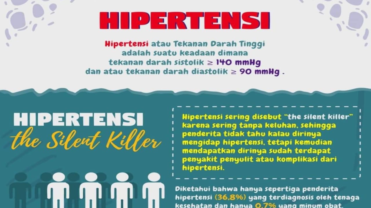 Peringati Hari Hipertensi Sedunia, Manajemen RS Andi Makkasau Edukasi Masyarakat