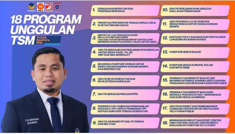 18 Program Unggulan Calon Wali Kota Parepare Tasming Hamid